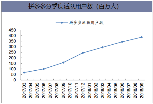 香港幼儿中班插班生数量统计 最新数据与趋势分析