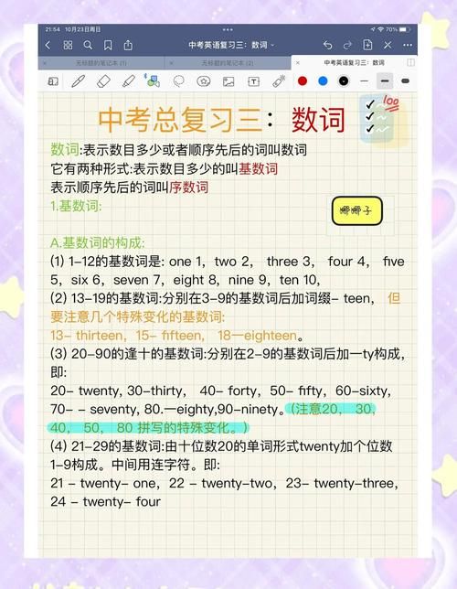 香港插班考试英数专有名词全解析 备考要点与核心词汇速查