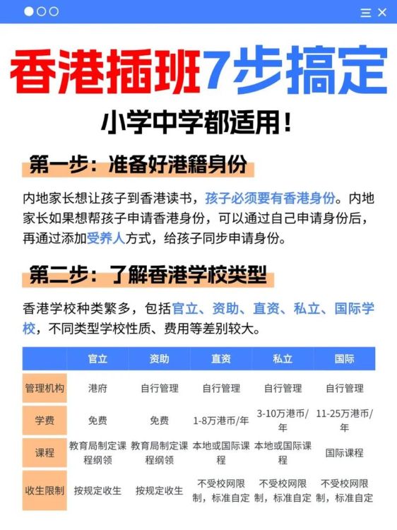 内地小学生插班香港全攻略 入学条件流程与适应指南