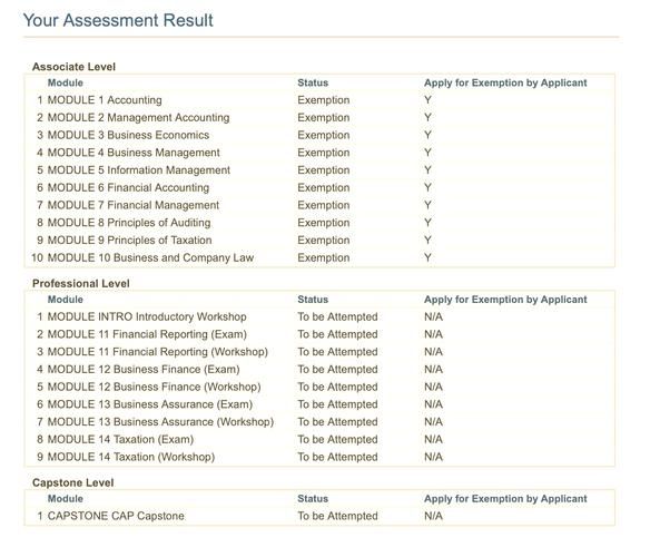 香港资助学校插班考试指南:申请流程与备考策略全解析