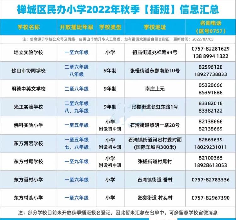 香港暑假插班生政策解读 家长必读指南与申请流程