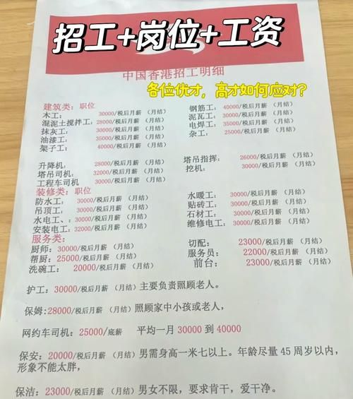 香港幼稚园插班老师工资待遇揭秘 月薪收入及招聘要求全解析