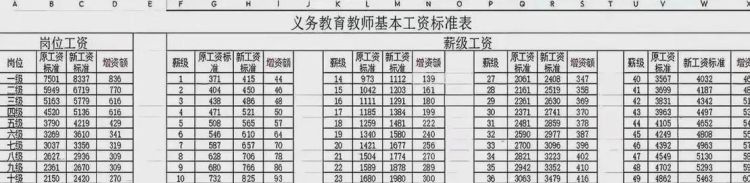 香港幼稚园插班老师工资待遇揭秘 月薪收入及招聘要求全解析