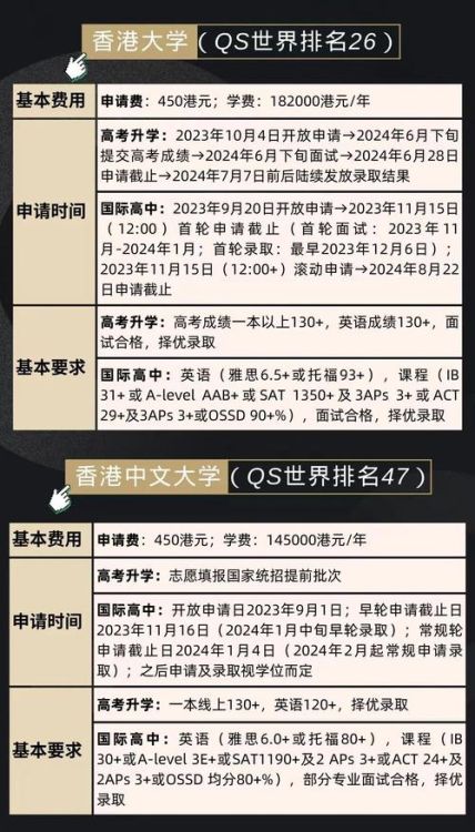 香港学生内地插班考试怎么办 最新报考指南与备考策略