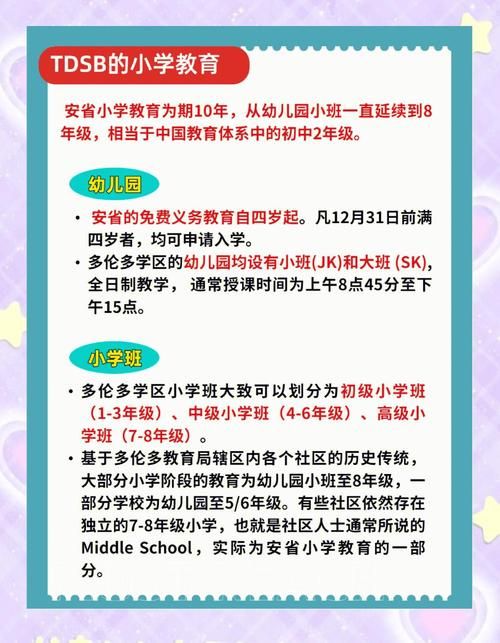 小学插班香港九龙申请指南 择校流程与入学条件解析