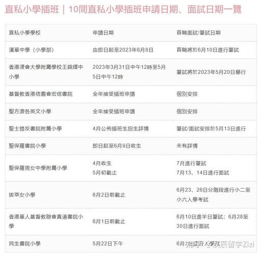 香港小五插班考试内容全解析 小五插班生备考指南