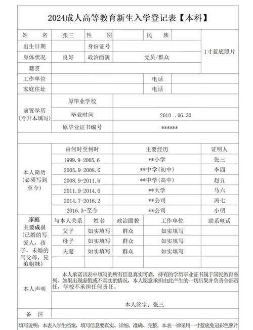 香港私校插班申请表模板下载 最新填写指南与入学要求