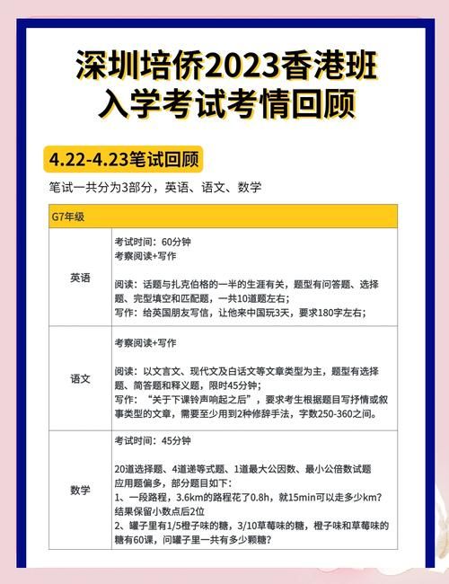 香港培侨中学插班考什么 考试内容与备考指南全解析