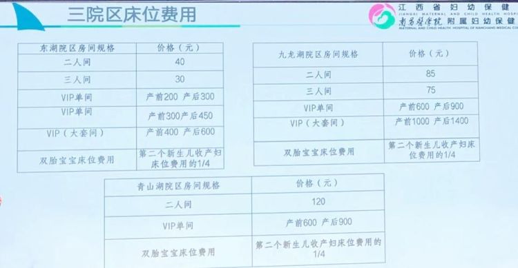 香港高中插班住宿费用详解 一年住宿需要多少钱