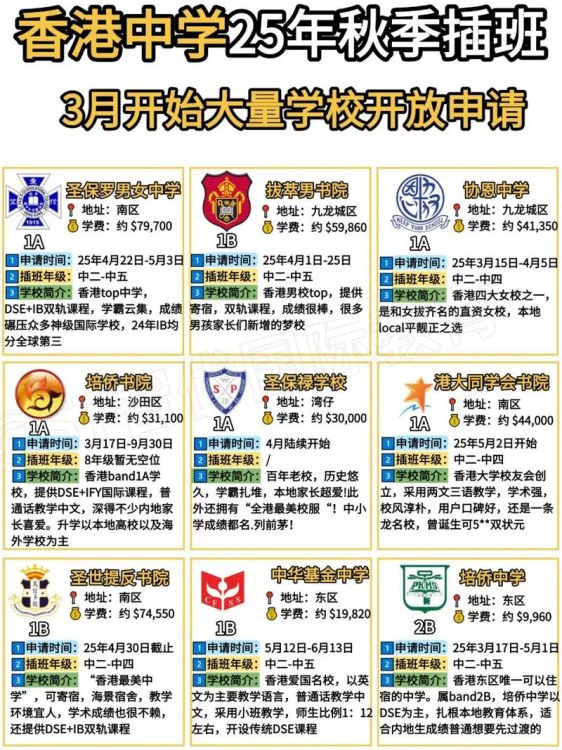 2025香港中学插班申请时间公布 最新截止日期及流程详解
