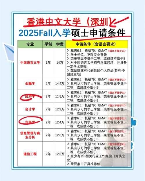 香港插班转学生政策解读 申请条件流程全解析