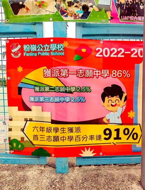 香港插班转学流程图示表 香港中小学插班转学步骤详解