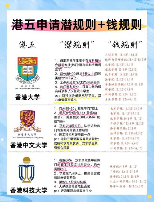 香港插班要留级吗现在 最新政策解读与应对策略