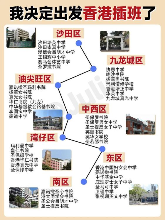 香港培英中学插班难吗 申请条件及流程全解析