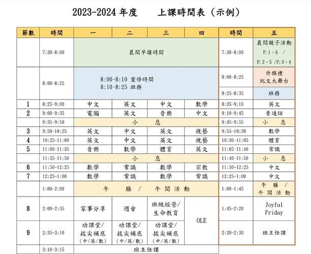 香港中小学插班最佳时间 家长必读的插班时机指南