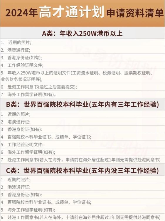 香港插班需要提供住址证明吗 家长必读的入学材料清单